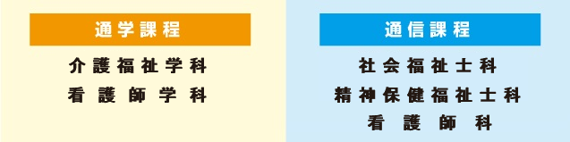 通学過程/通信家庭の区分け